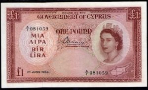 History of the British Pound Coin