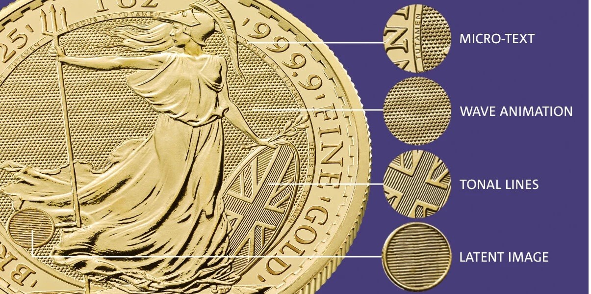 Britannia security feature labelling